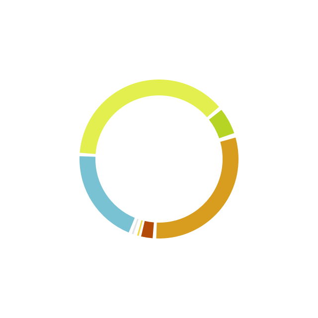 Mba Sustainable Management Mannheim mannheim tongji executive mba Mba Sustainable Management Mannheim mannheim tongji executive mba