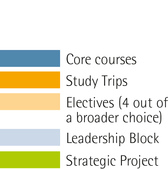 Mannheim business school semester dates Antenne Düsseldorf - RadioPlayer